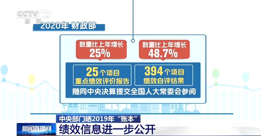 中央部门晒2019年“账本” 今年共有102个中央部门公开决算