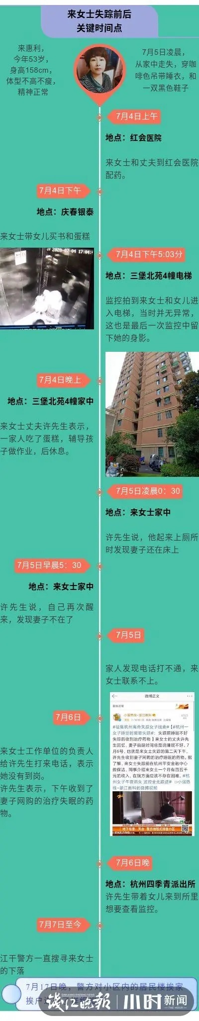拦不住！女子“人间蒸发”的小区被网红盯上了…