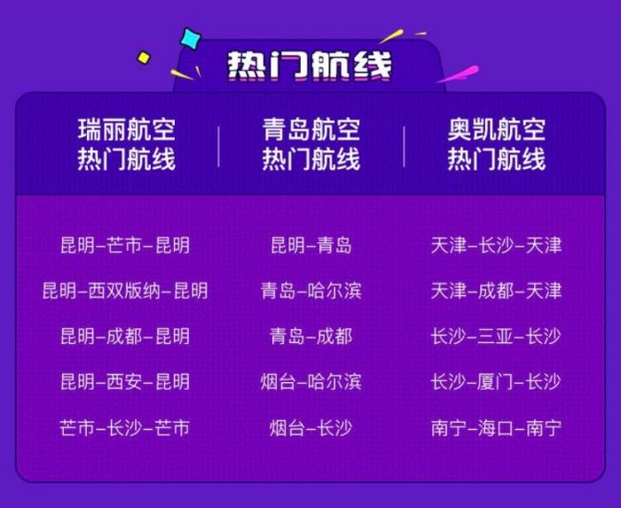 不能随时出发旅行 “随心飞”别乱买了！