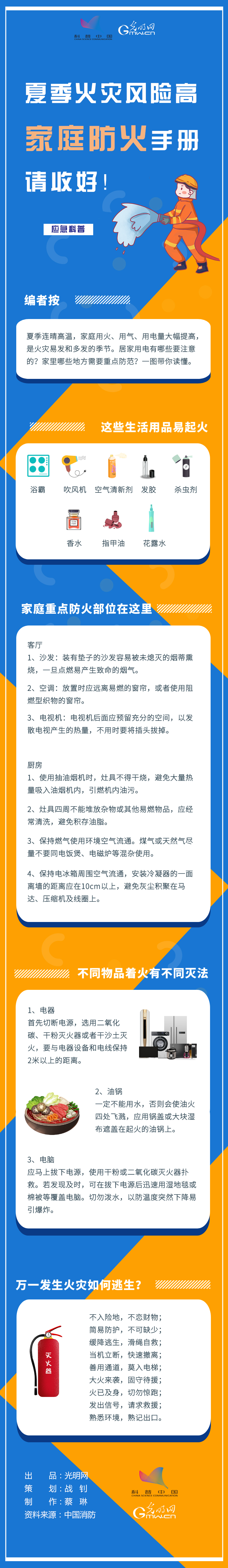 【应急科普】夏季火灾风险高，家庭防火手册请收好!