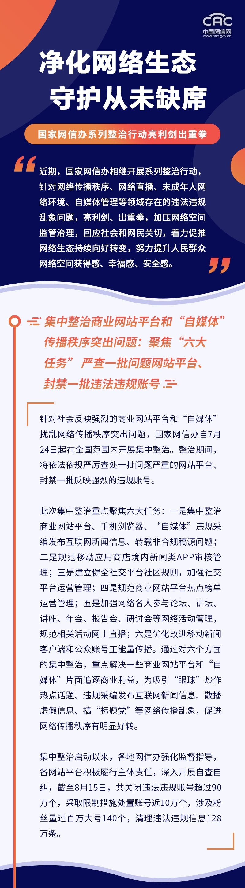 国家网信办关闭违法违规账号超90万个 处置158款直播平台