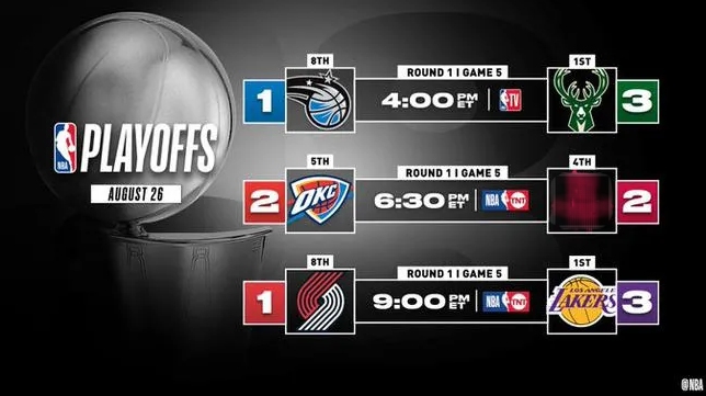 美国|NBA罢赛，MLB跟进！美国体育界掀反种族歧视浪潮：我们要求改变