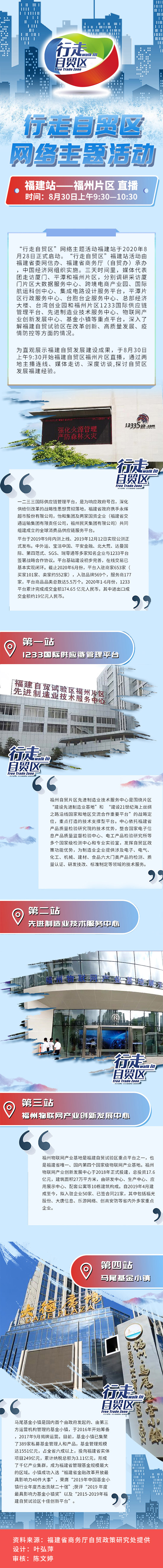 【行走自贸区】福建站 走进福州发展创新前沿阵地