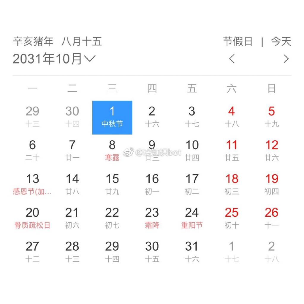 今年国庆和中秋在同一天，加班工资会按6倍计算吗？