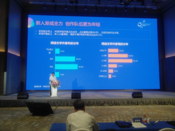 2019年中国网络文学作者达到1936万人 平均月收入5133.7元