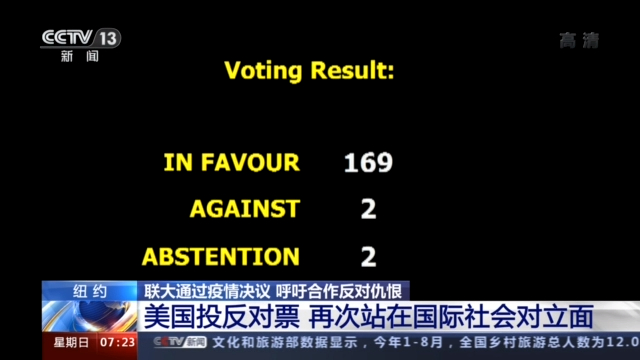 169比2！美国在联大这项决议表决中惨遭“碾压”