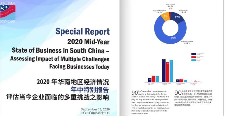 点·道丨华南美国商会公布调查 九成受访企业对在华发展表示乐观