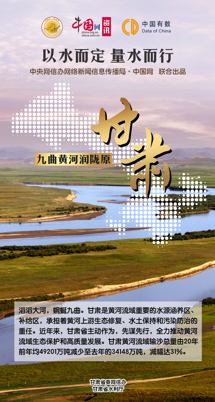 以水而定 量水而行 |九曲黄河特色治理 凝聚传承文化力量