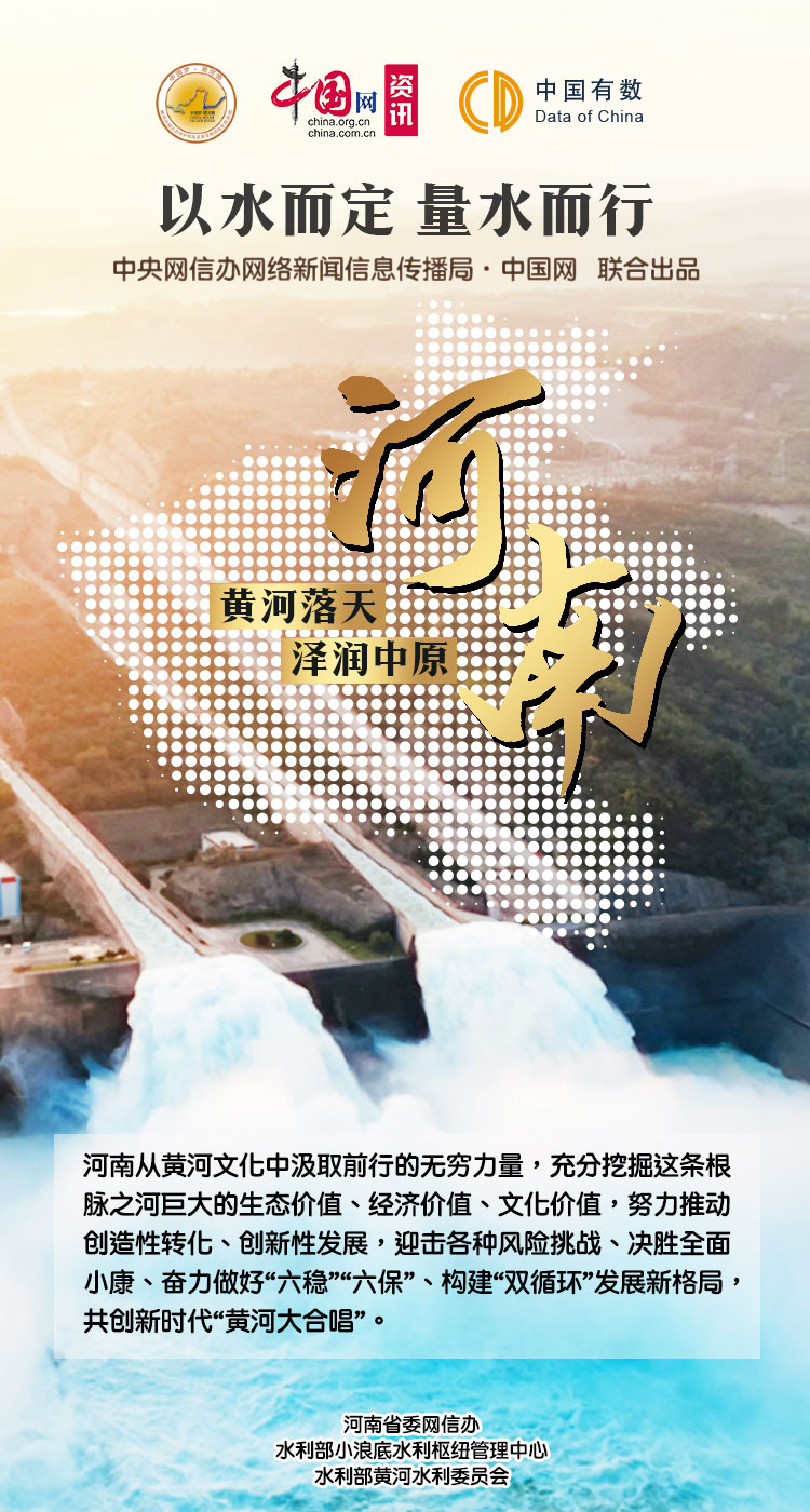 以水而定 量水而行 |九曲黄河特色治理 凝聚传承文化力量