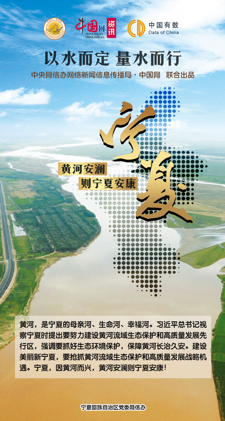 以水而定 量水而行 |九曲黄河特色治理 凝聚传承文化力量