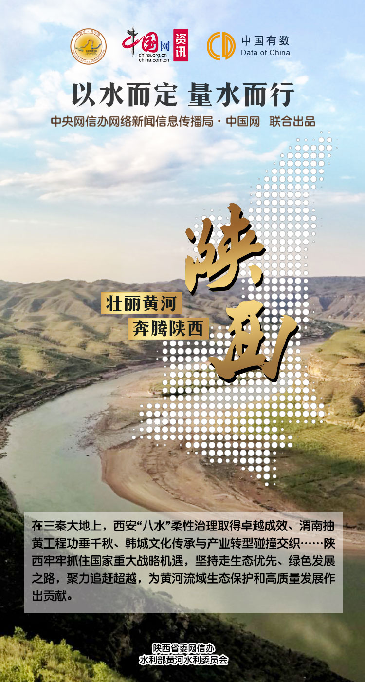 以水而定 量水而行 |九曲黄河特色治理 凝聚传承文化力量
