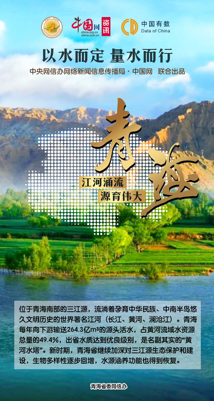 以水而定 量水而行 |九曲黄河特色治理 凝聚传承文化力量