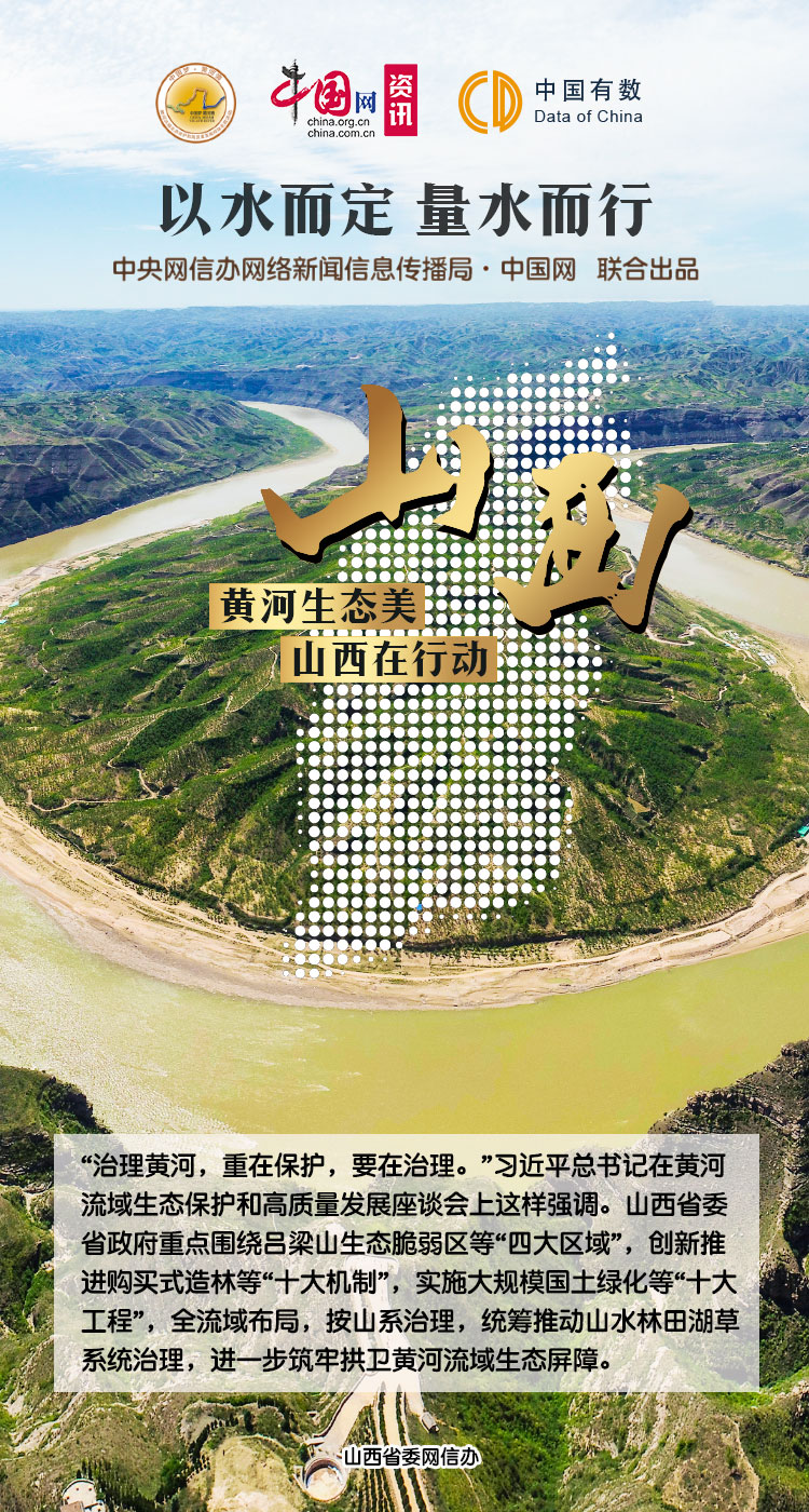以水而定 量水而行 |九曲黄河特色治理 凝聚传承文化力量