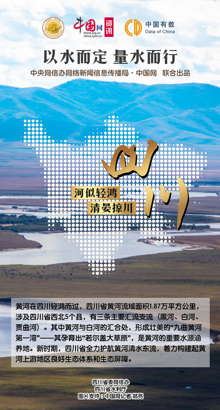 以水而定 量水而行 |九曲黄河特色治理 凝聚传承文化力量