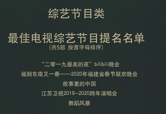 长安十二时辰、bilbili晚会均获提名 这届金鹰节有内味儿了