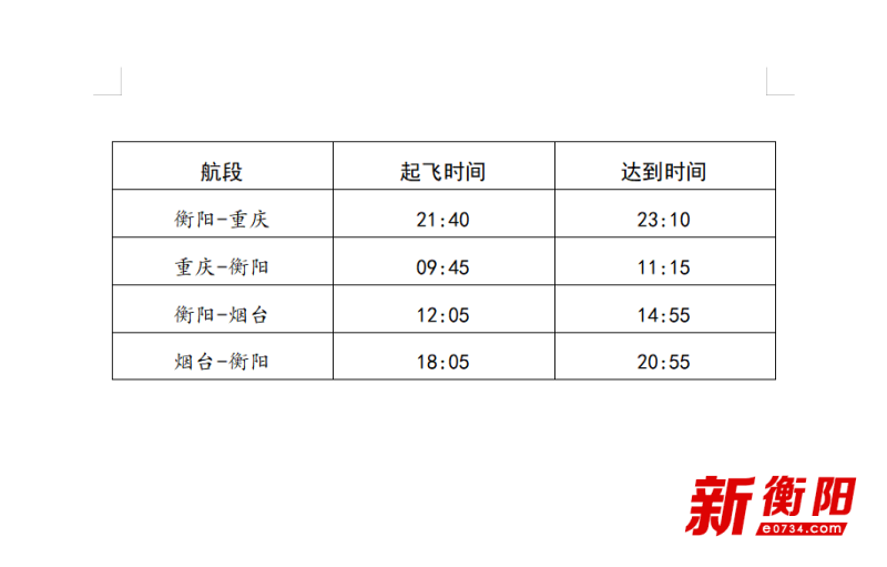 衡阳南岳机场“重庆=衡阳=烟台”航线首航 每周三班