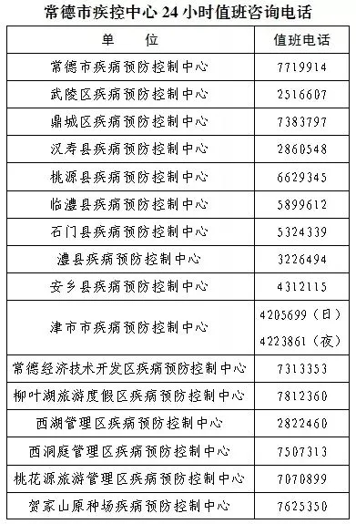 国内三地升为中风险！湖南多地疾控发布紧急提醒！