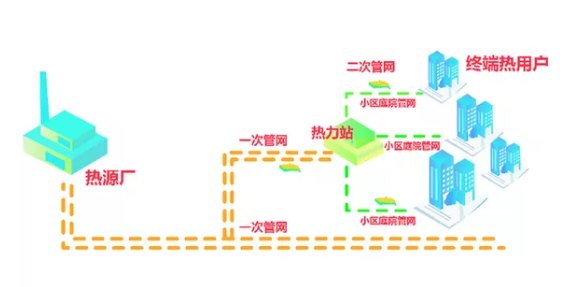 天冷了，你家热了吗？ - 世相 - 新湖南
