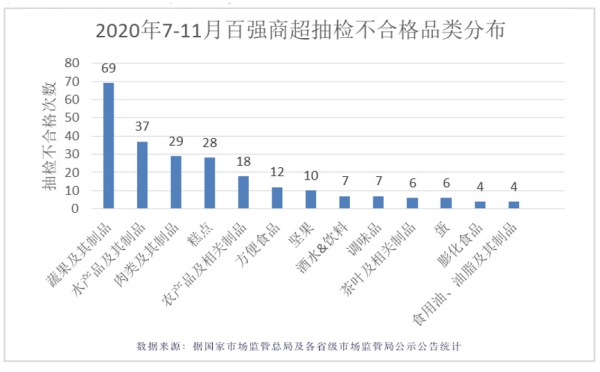 水产兽药经济总量_经济图片(3)