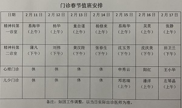 春节期间，怀化城区各大医院值班安排看这里！