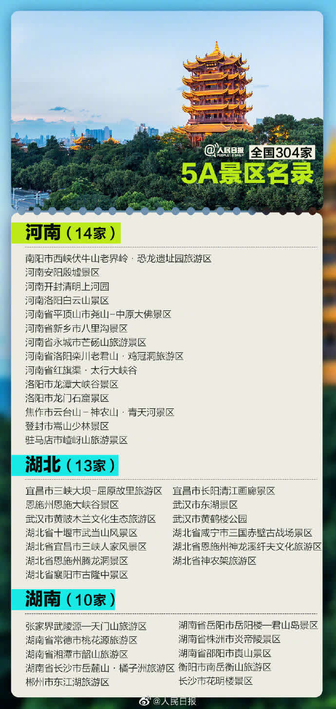 湖南5a景区名单图片