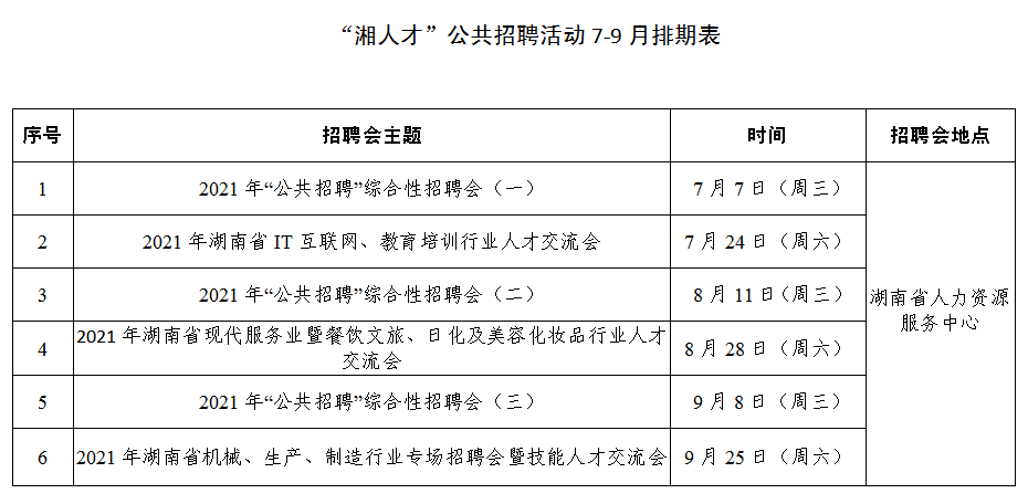 省人社厅将定期开展“湘人才”公共招聘活动 首场定在7月7日上午 新湖南www.hunanabc.com