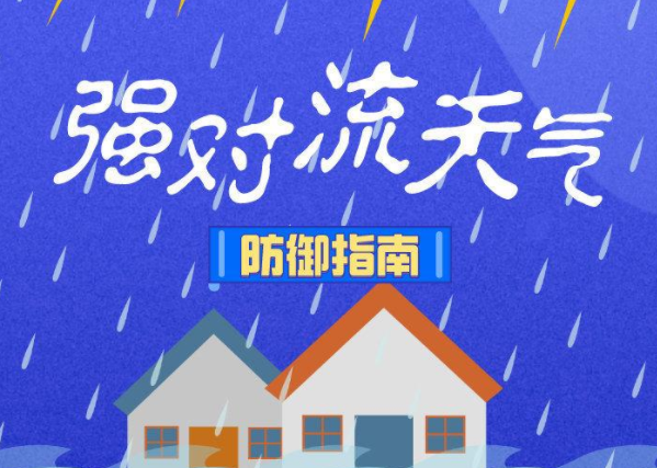 一图教你防范强对流天气
