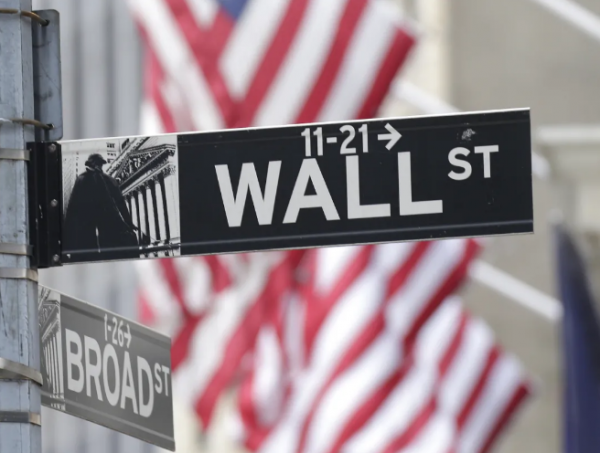 美国纽约,华尔街路标.