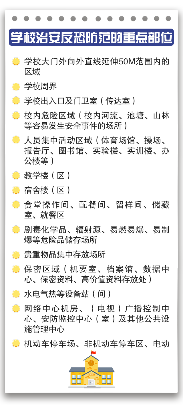 如何保学校、医院平安，湖南有标准了!