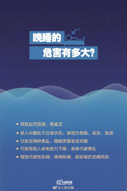你知道晚睡的危害有多大吗？收好这份睡眠知识贴！ - 社会百态 - 华声新闻