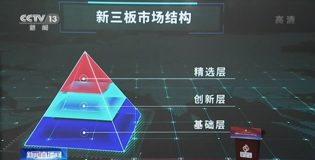 北交所15日正式开市交易 个人投资“门槛”为50万 国内动态 华声新闻 华声在线