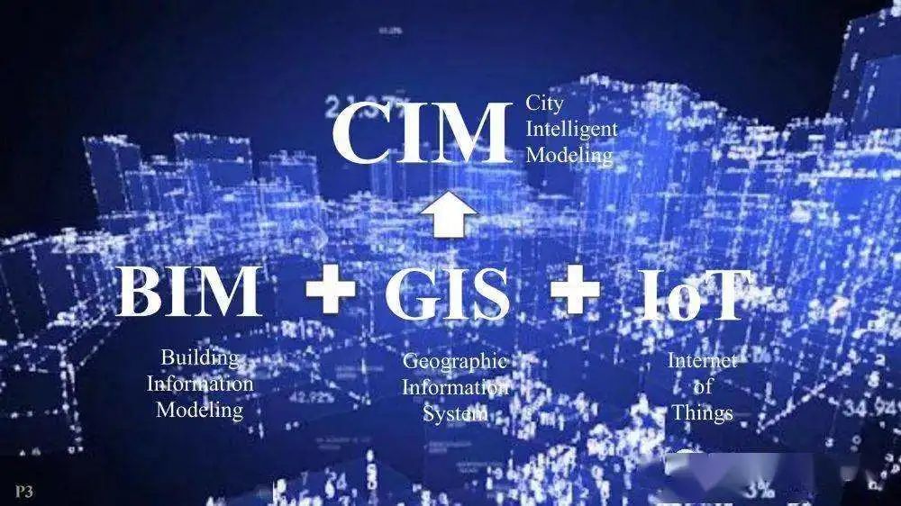 湖南首个CIM基础平台将于今年年底建成