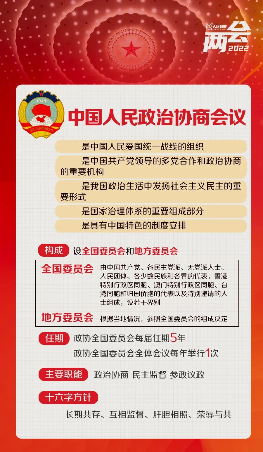 全国两会是个什么会收好这份知识帖