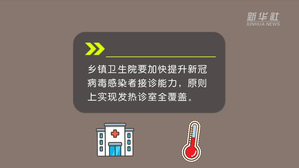 As for the improvement of the basic epidemic prevention and control system, do you understand these measures?  – Highlights- Huasheng online