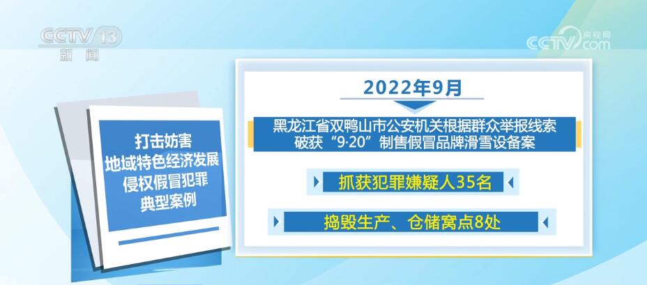 谈球吧体育加强知识产权刑事保护 公安部公布10起典型案例(图4)