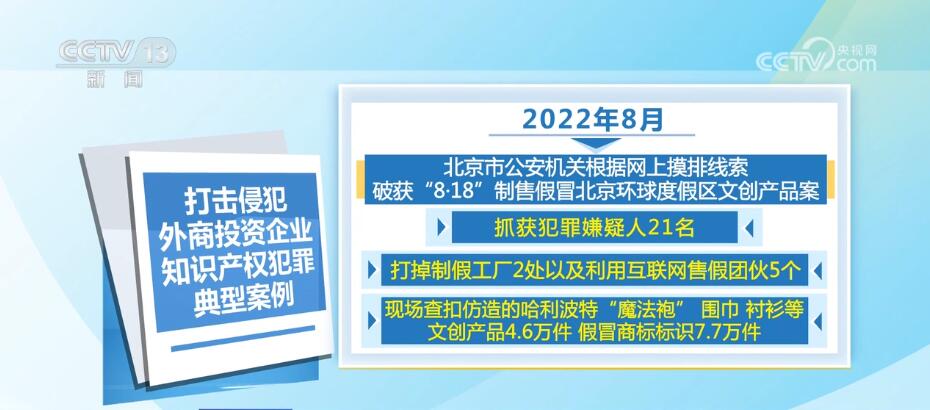 谈球吧体育加强知识产权刑事保护 公安部公布10起典型案例(图2)