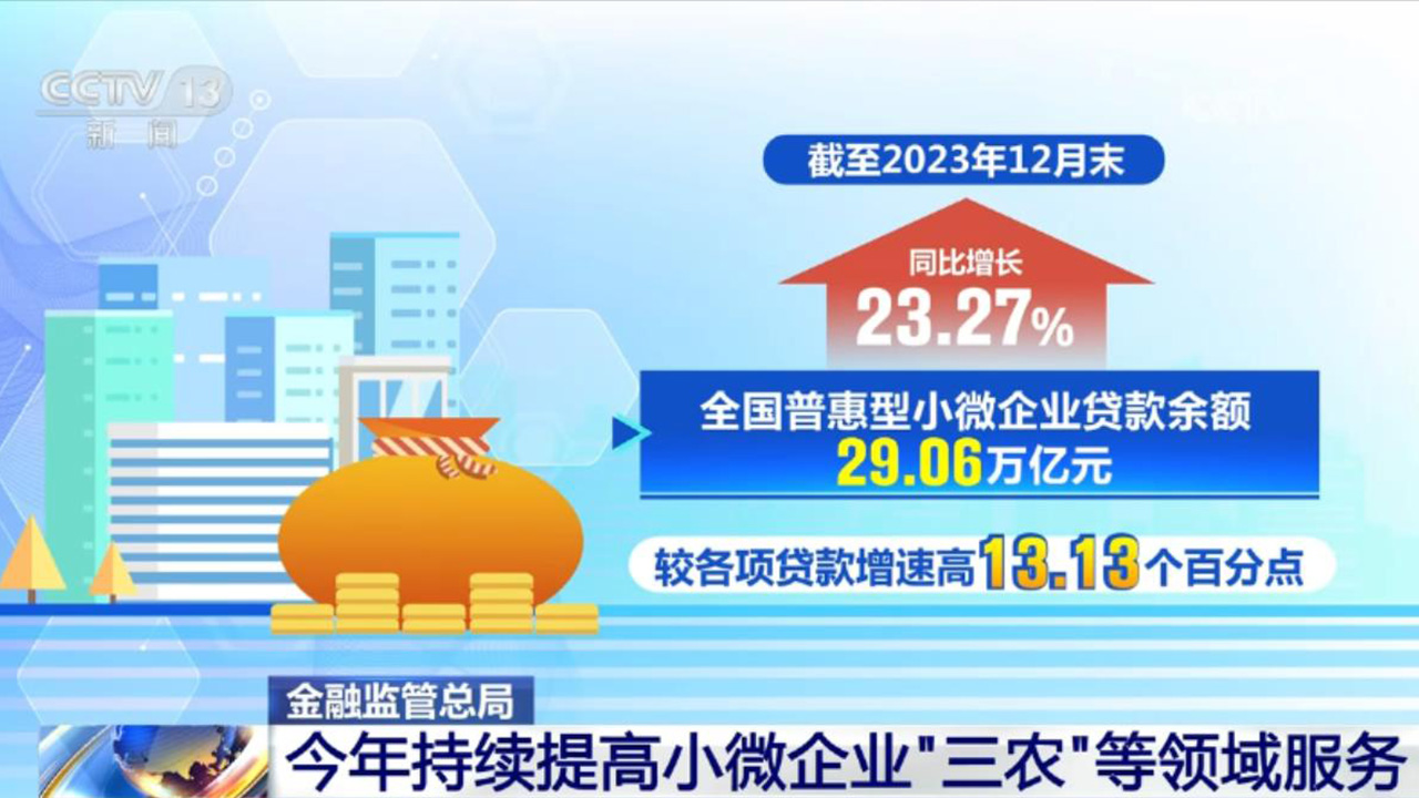 多项经济数据创新高 中国经济持续回升向好 - 华声在线