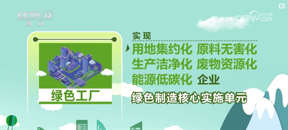 “新一代信息技术+绿色低碳” 新兴产业绿色低碳高起点发展 市场潜力大 - 华声在线