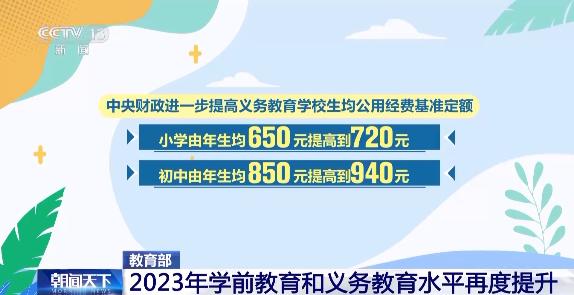 2023年学前教育和义务教育水平再度提升 高等教育人才培养不断优化 看点 华声在线 6677