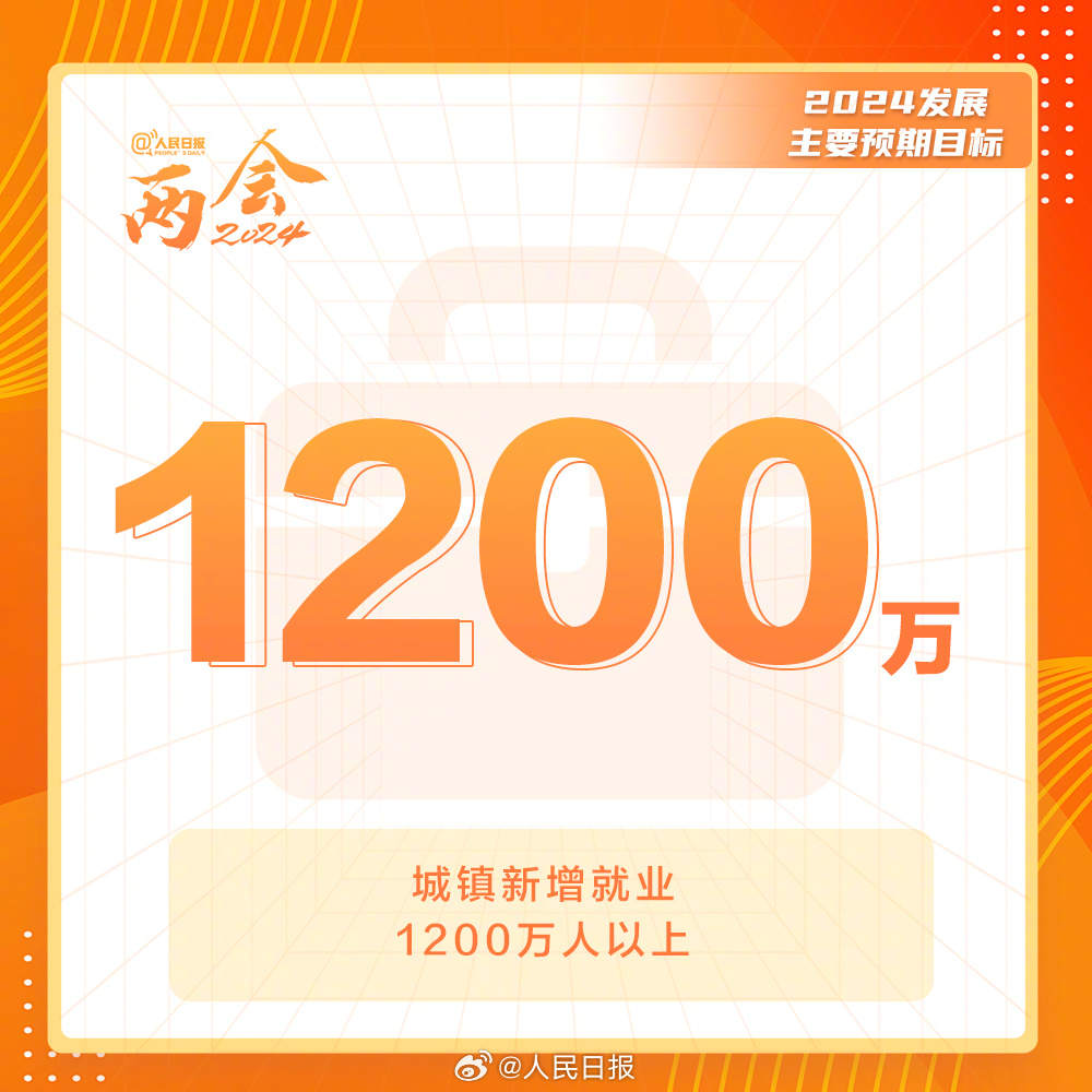 外延设备市场规模