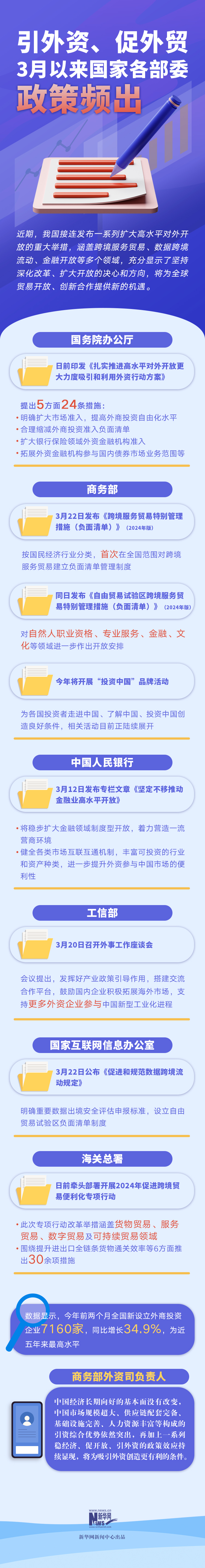 体现国家政策的图片图片