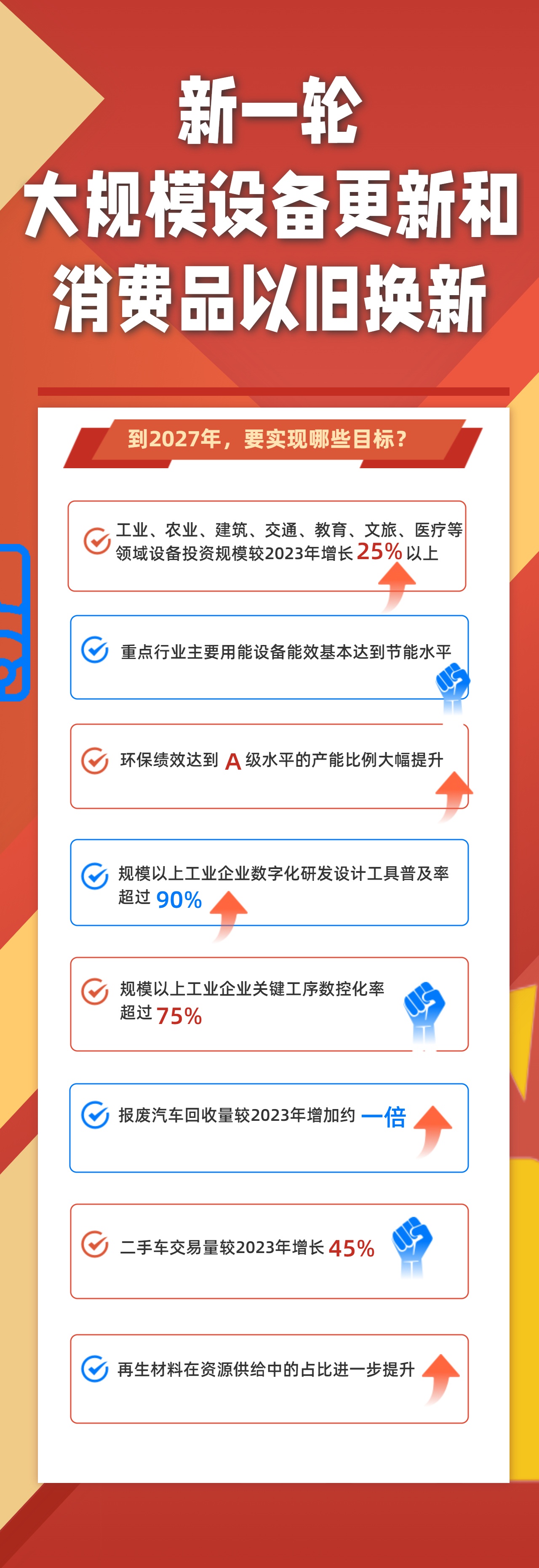 国家发改委解读本轮“以旧换新”政策四大特点 - 华声在线