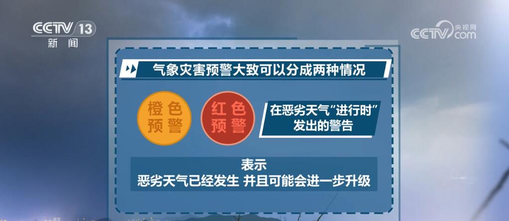 气象科普如何分辨气象灾害预警？一文看懂(图5)