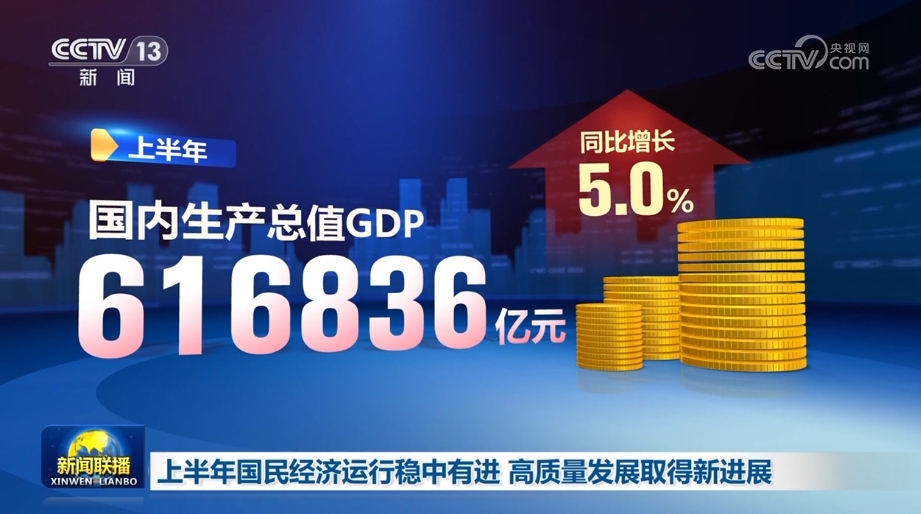 经济增长势头好、高质量发展活力足 “中国号”巨轮稳健前行 - 华声在线