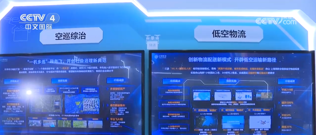 低空经济产业链不断延长 15城携手推动“低空之城”多元发展 - 国内动态 - 华声新闻