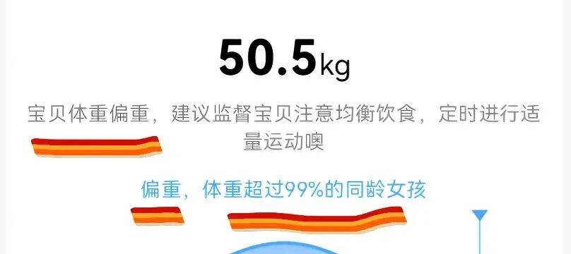 小天才手表被指“制造身材焦虑”,最新回应