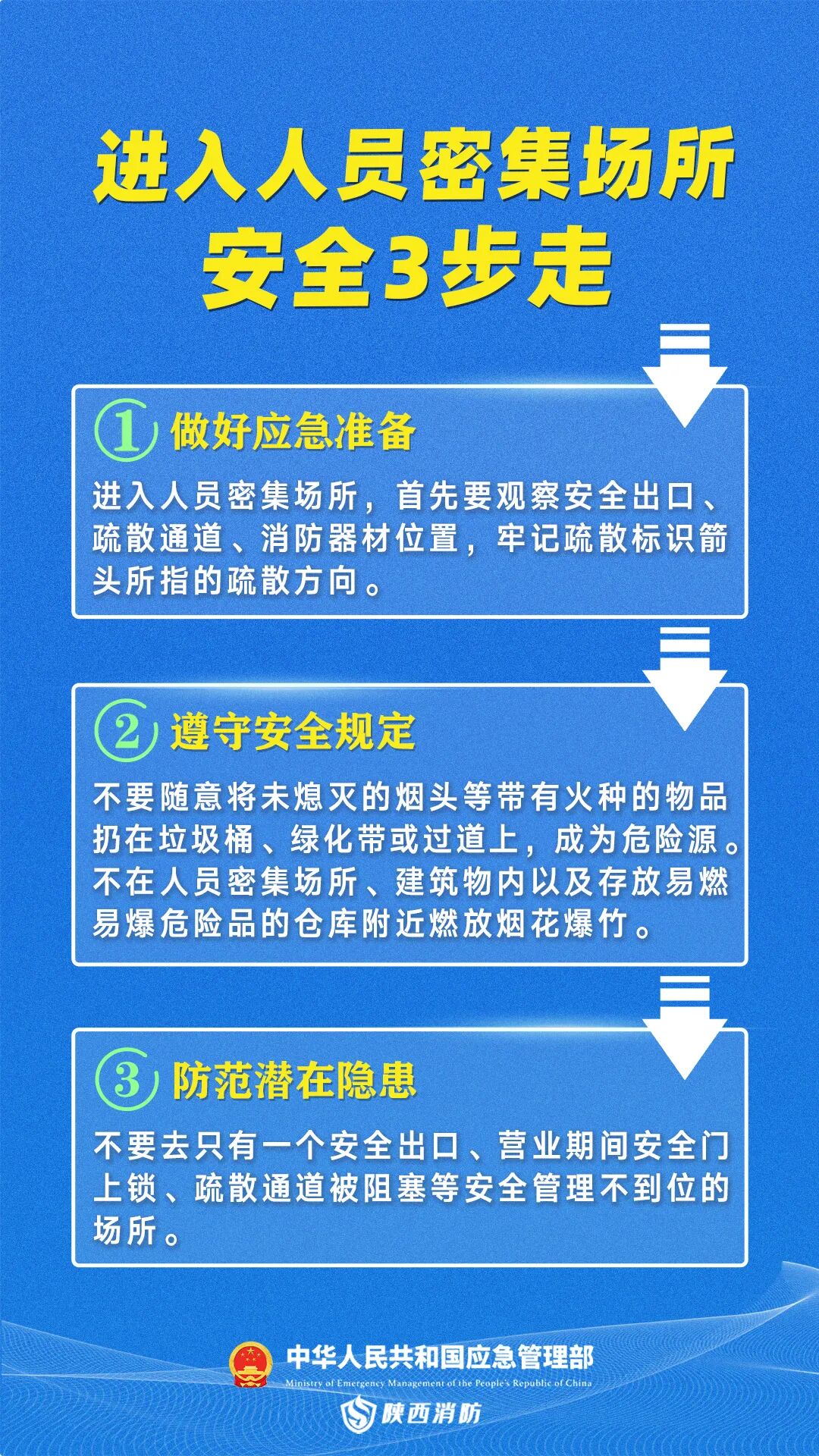 国庆假期返程安全提示