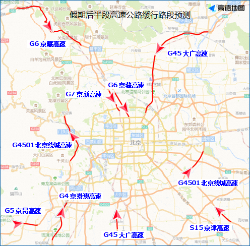 国庆假期返程安全提示