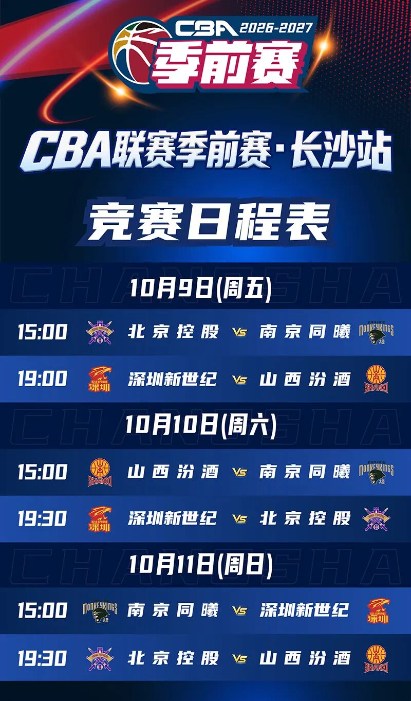 多支劲旅今日起激战长沙!CBA季前赛首次落地,长沙篮球的底蕴,该重新认识了