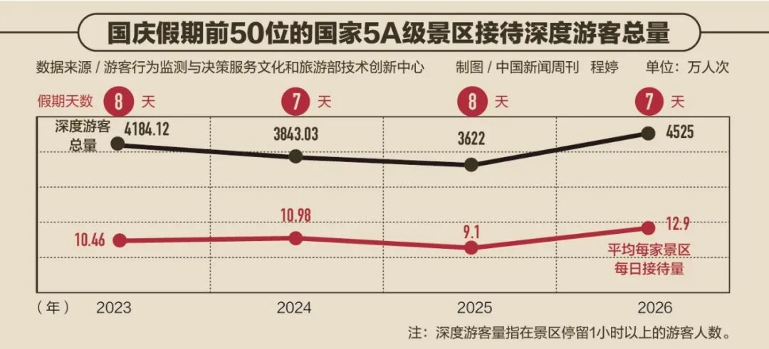 暗访突袭!5A景区的生死之战